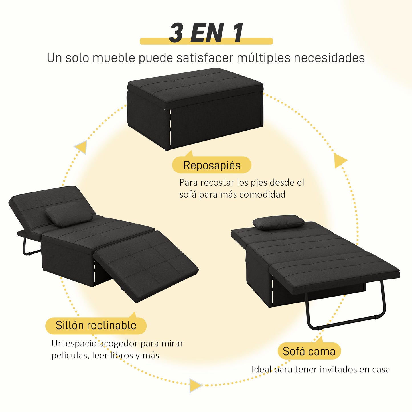 HOMCOM Sofá Cama Plegable 3 en 1 Sofá Cama de 1 Plaza Tapizado en Lino Sofá Cama Convertible con Respaldo Ajustable en 5 Posiciones Reposapiés y Reposacabezas Carga 200 kg Negro