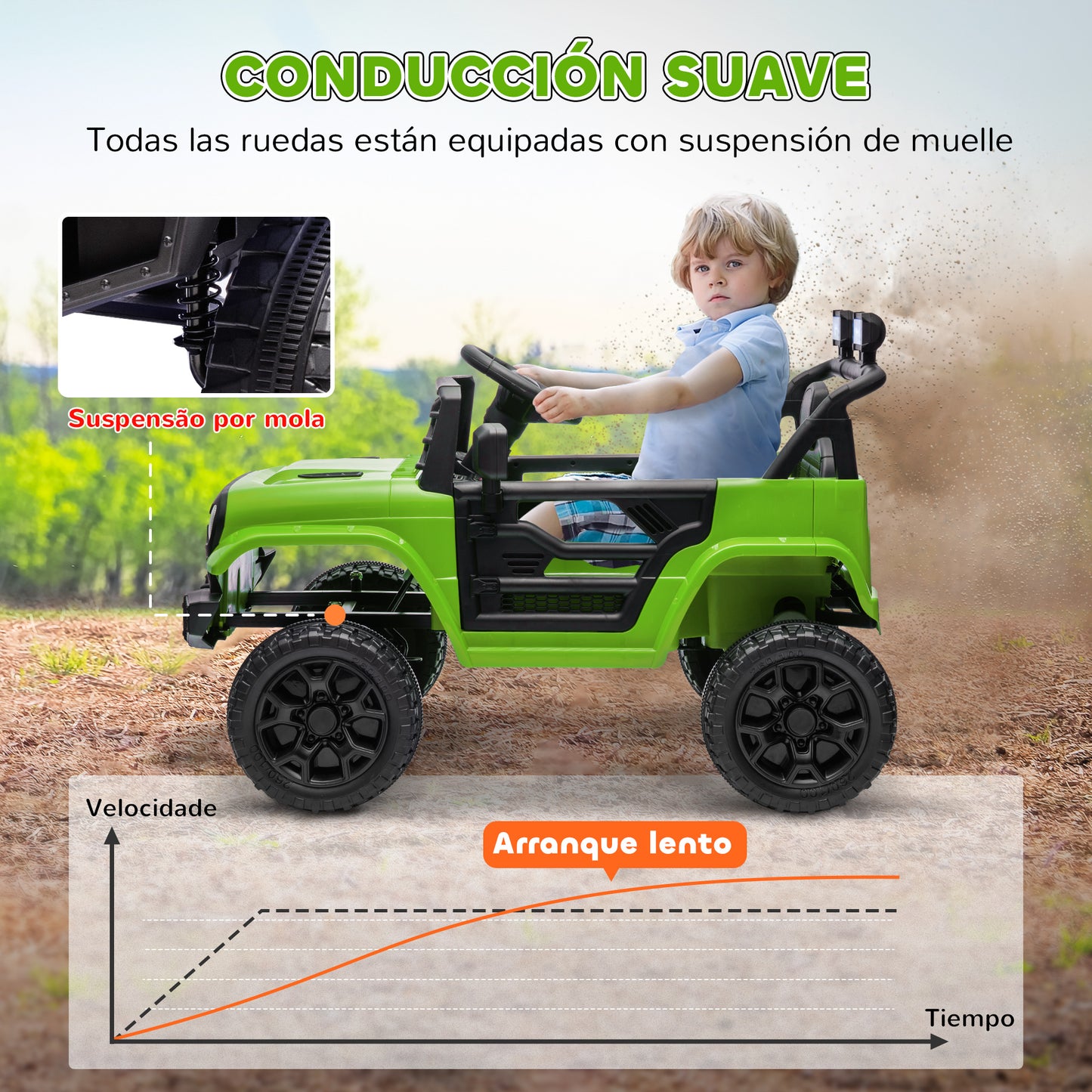 AIYAPLAY Coche Eléctrico para Niños de +3 Años Carro Eléctrico Infantil UTV Coche de Batería 12V con Mando a Distancia Velocidad Ajustable USB Faros Bocina Verde