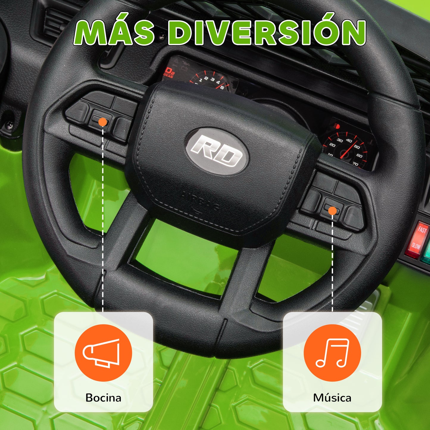 AIYAPLAY Coche Eléctrico para Niños de +3 Años Carro Eléctrico Infantil UTV Coche de Batería 12V con Mando a Distancia Velocidad Ajustable USB Faros Bocina Verde