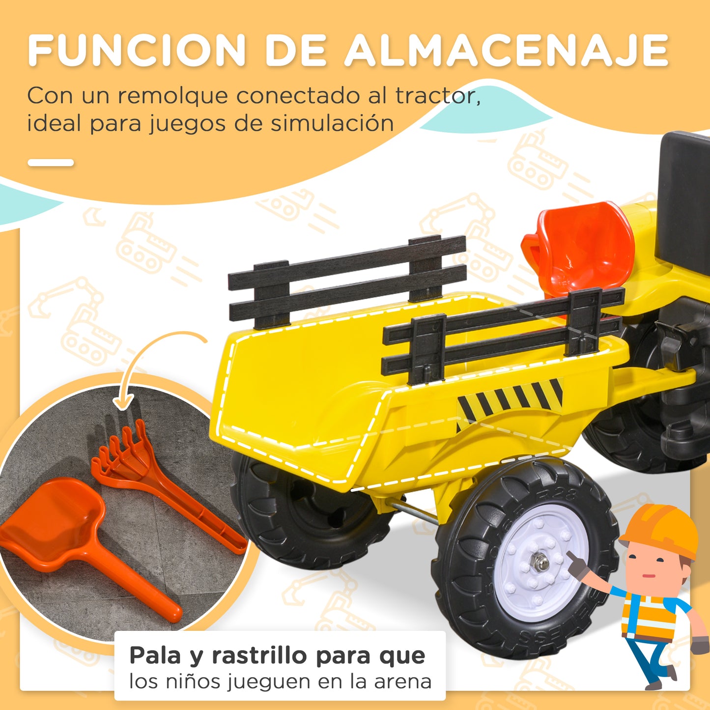 HOMCOM Tractor a Pedales para Niños de 3 Años con Remolque Juguete de Montar Coche de Pedales Carga 35 kg 133x42x51 cm Amarillo