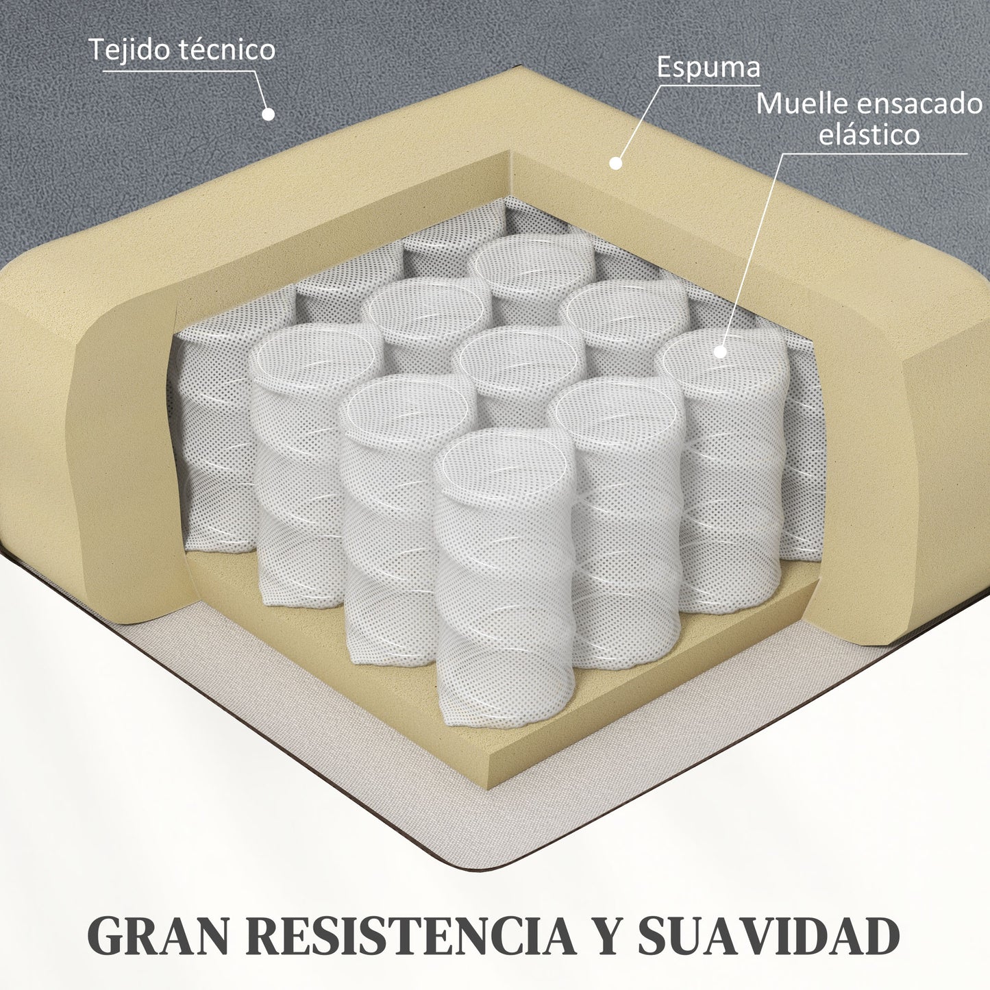 HOMCOM Sillón Relax Levanta Personas Eléctrico Sillón Elevador con 8 Punto de Masaje Sillón Eléctrico Reclinable con Función de Calentamiento Mando a Distancia y Bolsillo Lateral Gris