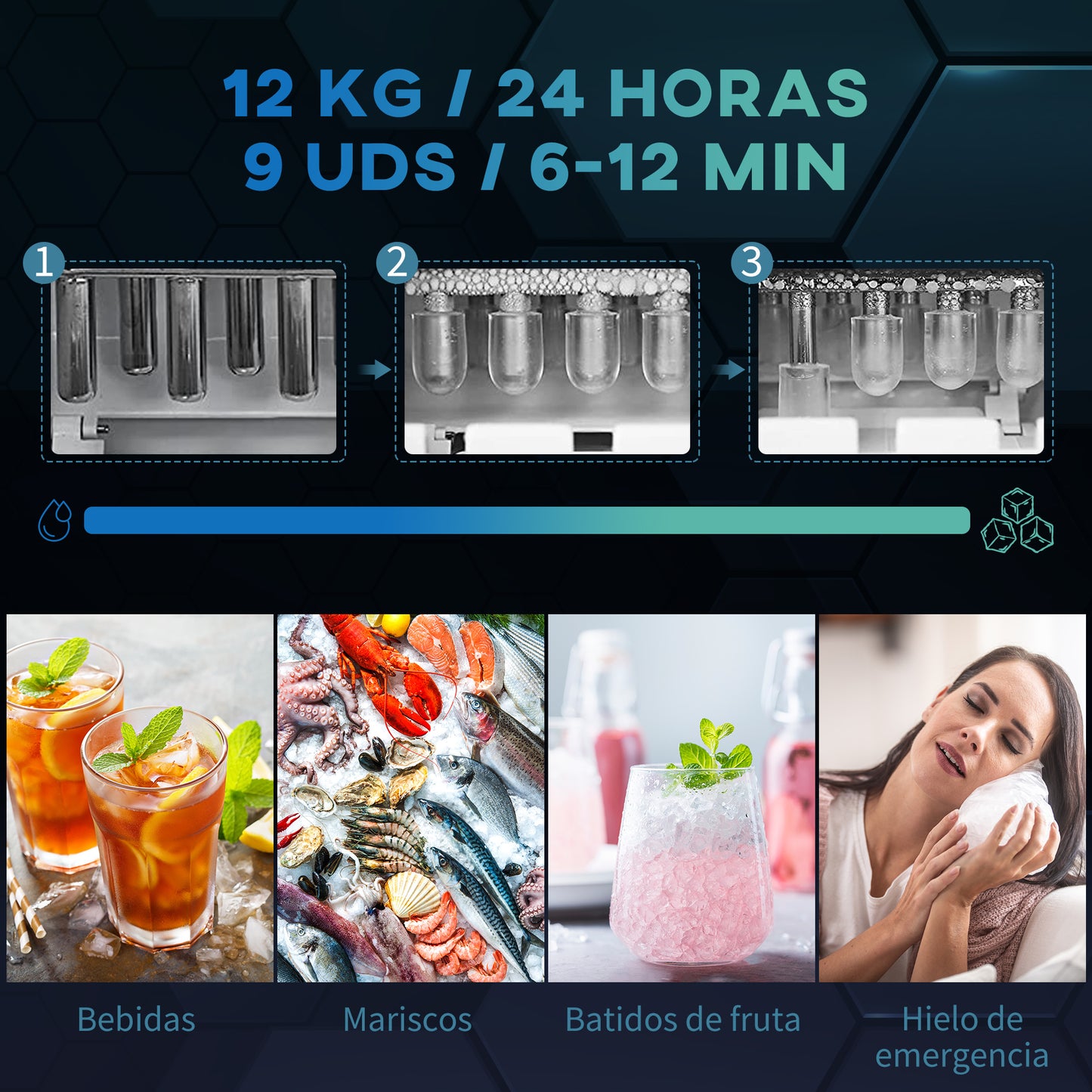 HOMCOM Máquina de Hielo 12 kg/24h Máquina de Hacer Hielo Autolimpieza 9 Cubitos de Hielo en 6-12 Minutos Máquina de Hielo para Casa con Asa Cuchara Cesta Negro