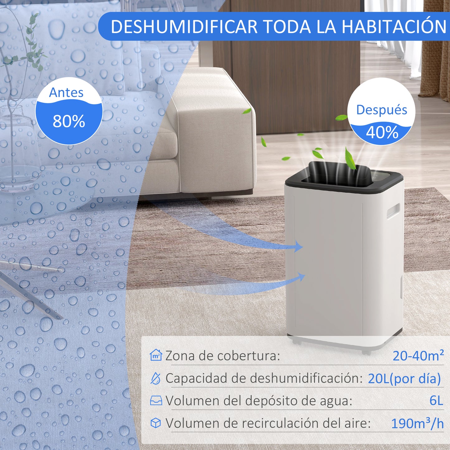 HOMCOM Deshumidificador Eléctrico Depósito de Agua 6 Litro 20L/día Silencioso Deshumidificador de Aire con 3 Modos 2 Velocidades Pantalla LED Temporizador para Dormitorio Salón 33,5x26x53 cm Blanco