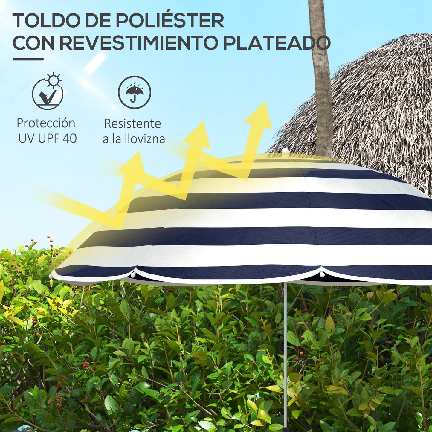 Outsunny Sombrilla Playa para Silla Ø103x97,5 cm Parasol para Terraza con Abrazadera Techo Ajustable Apertura Manual Anti-UV Impermeable y Bolsa de Transporte Azul y Blanco